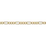 Gold Filled Figaro Chain - .4mm